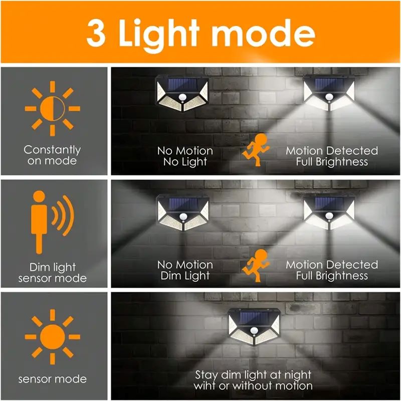Lampu Taman Tenaga Surya 100LE - Outdoor Lighting Pathway ulasan dan harga